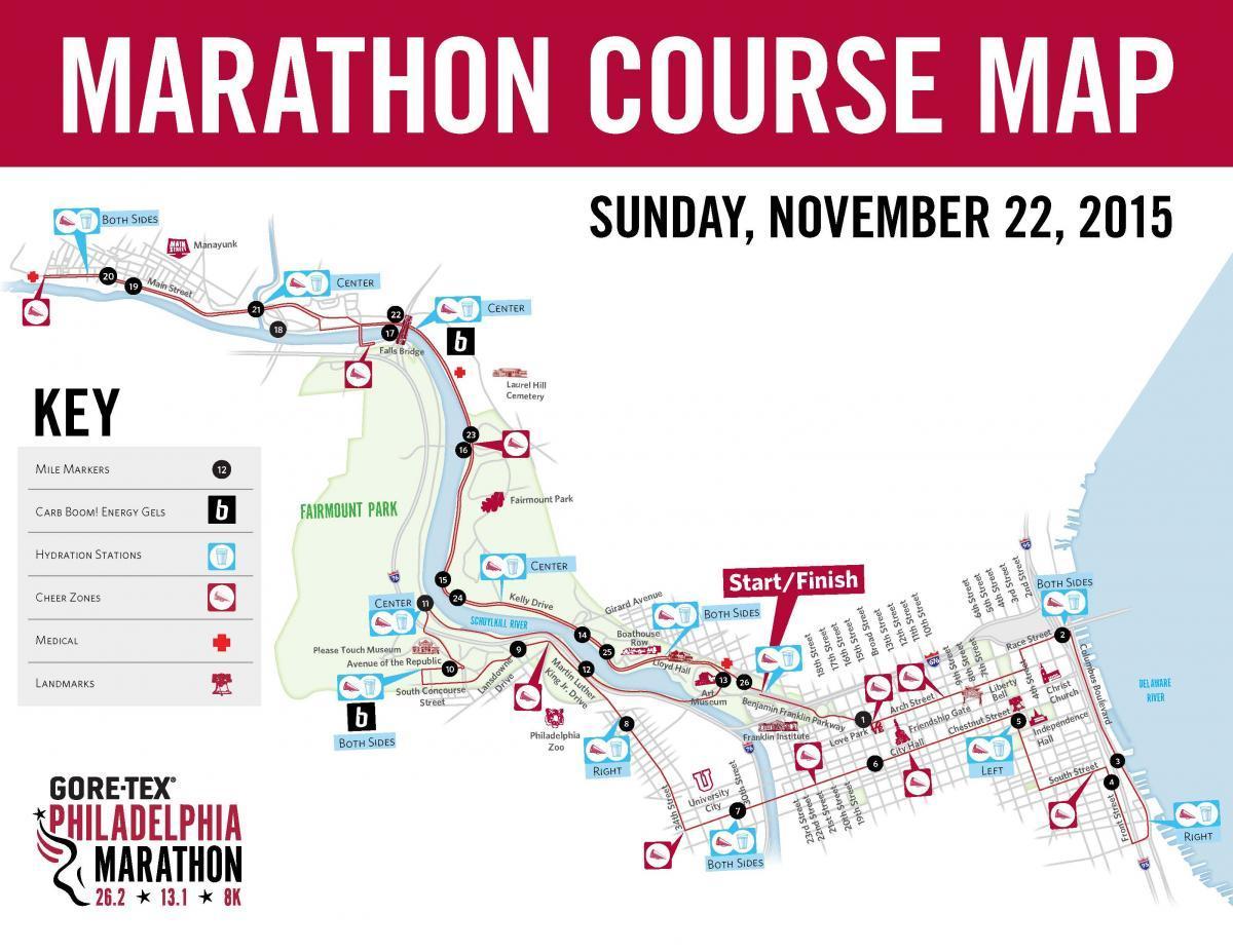 Klaczka mapie maraton
