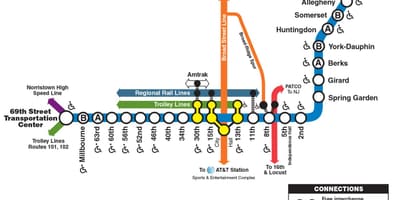 Mapa rynku фрэнкфорд